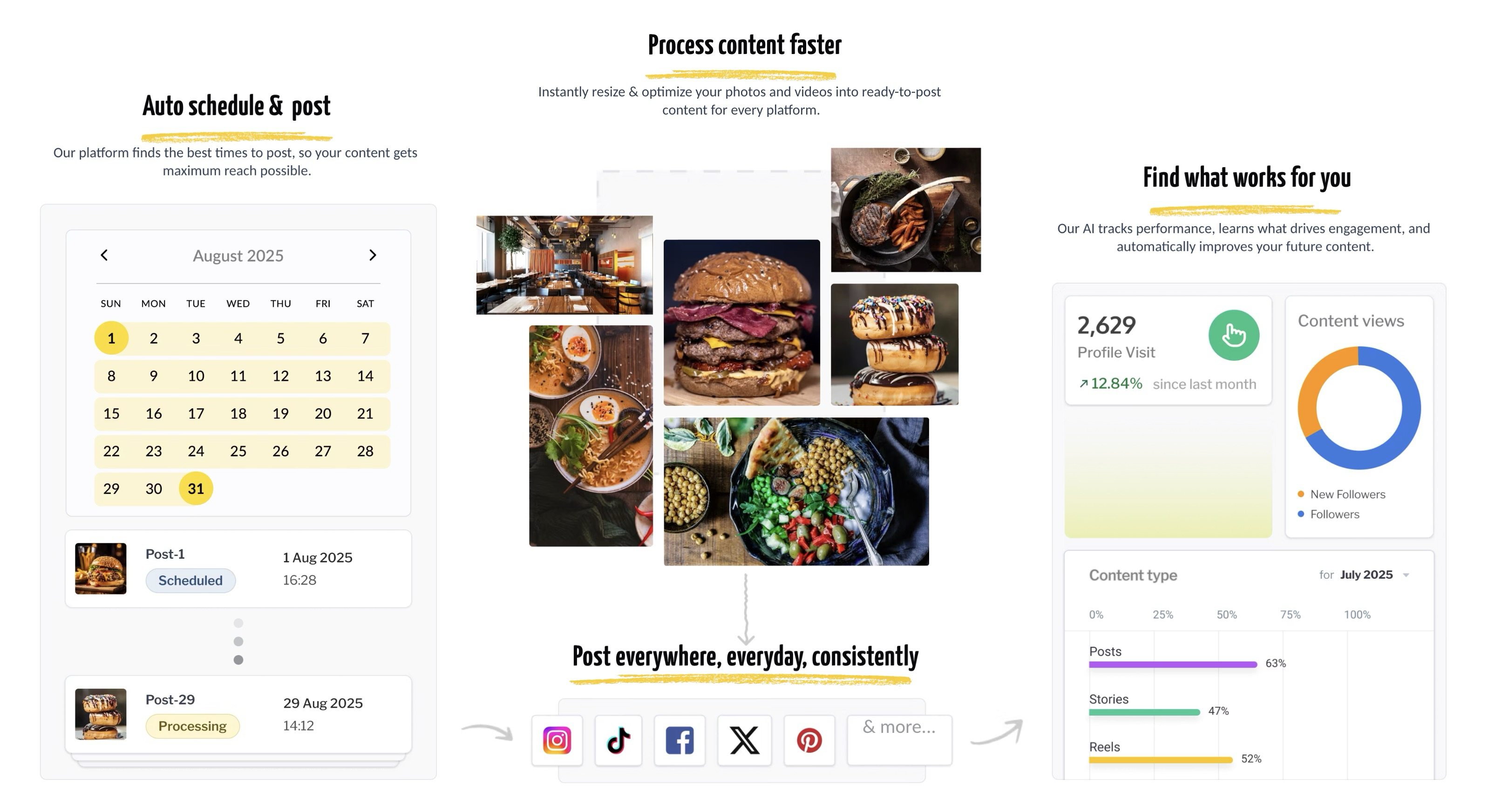 Mooz platform overview showing auto-scheduling, content processing, and performance analytics.